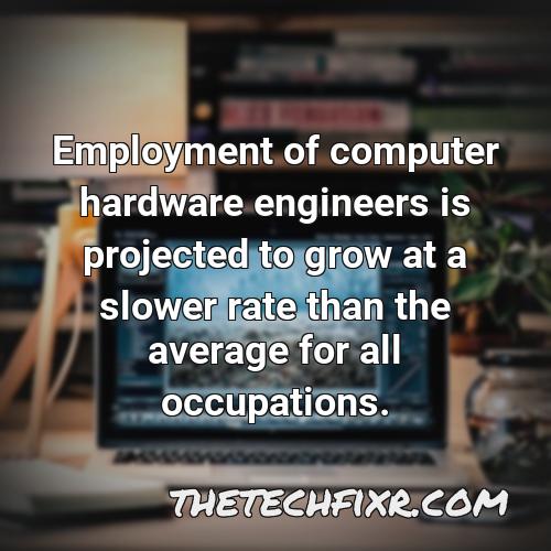 employment of computer hardware engineers is projected to grow at a slower rate than the average for all occupations