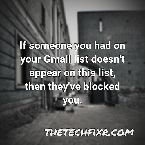 if someone you had on your gmail list doesn t appear on this list then they ve blocked you
