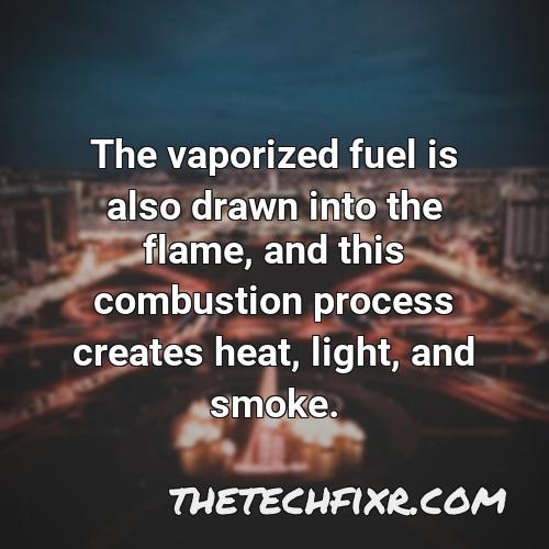 the vaporized fuel is also drawn into the flame and this combustion process creates heat light and smoke