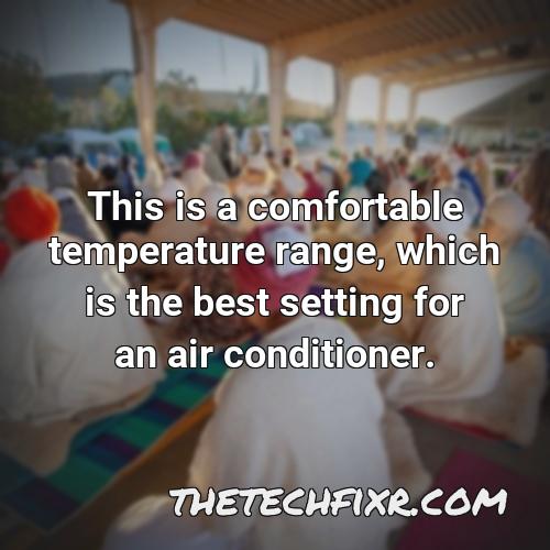 this is a comfortable temperature range which is the best setting for an air conditioner