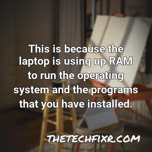 this is because the laptop is using up ram to run the operating system and the programs that you have installed