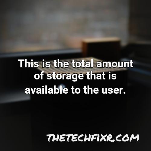this is the total amount of storage that is available to the user