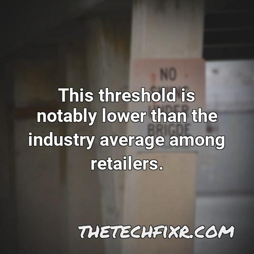 this threshold is notably lower than the industry average among retailers